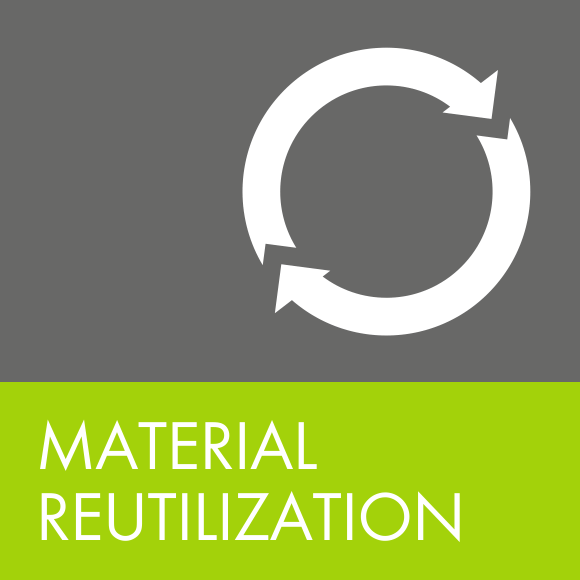 Recyclabilité