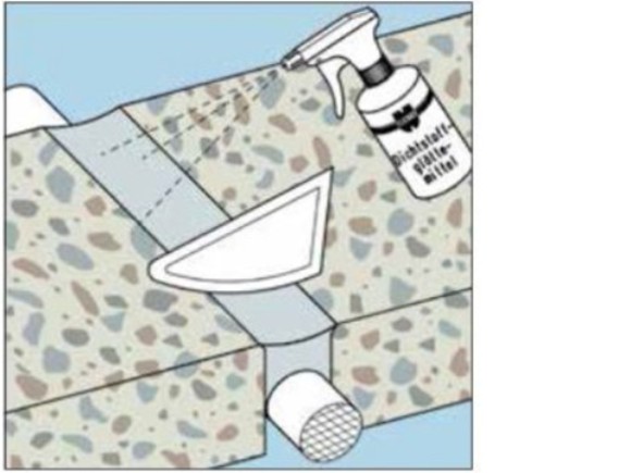 Utilisation d'agents de lissage