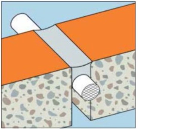 Compatibilité avec les peintures et le matériau de remplissage