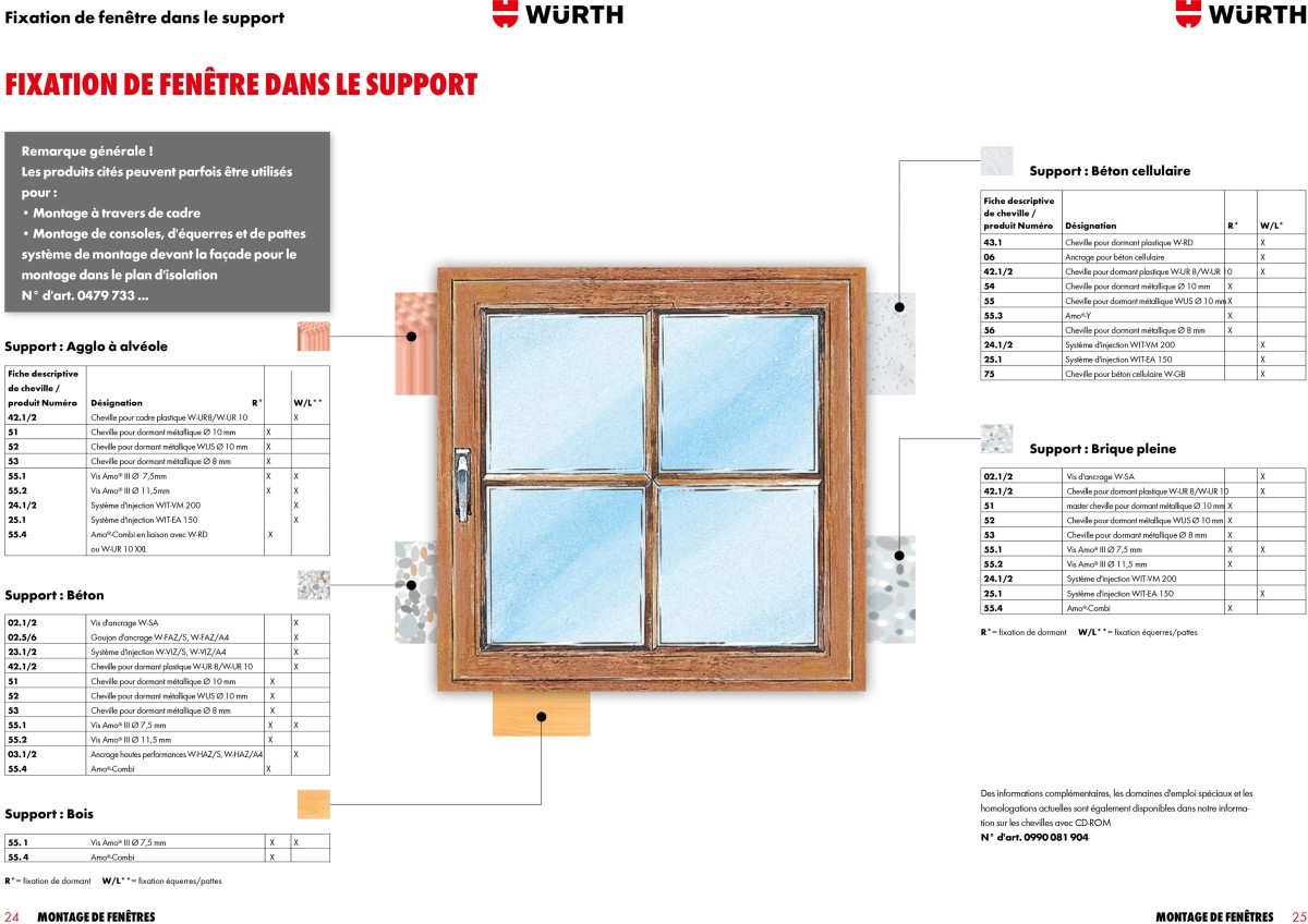 Fixation de Fenetre dans le support
