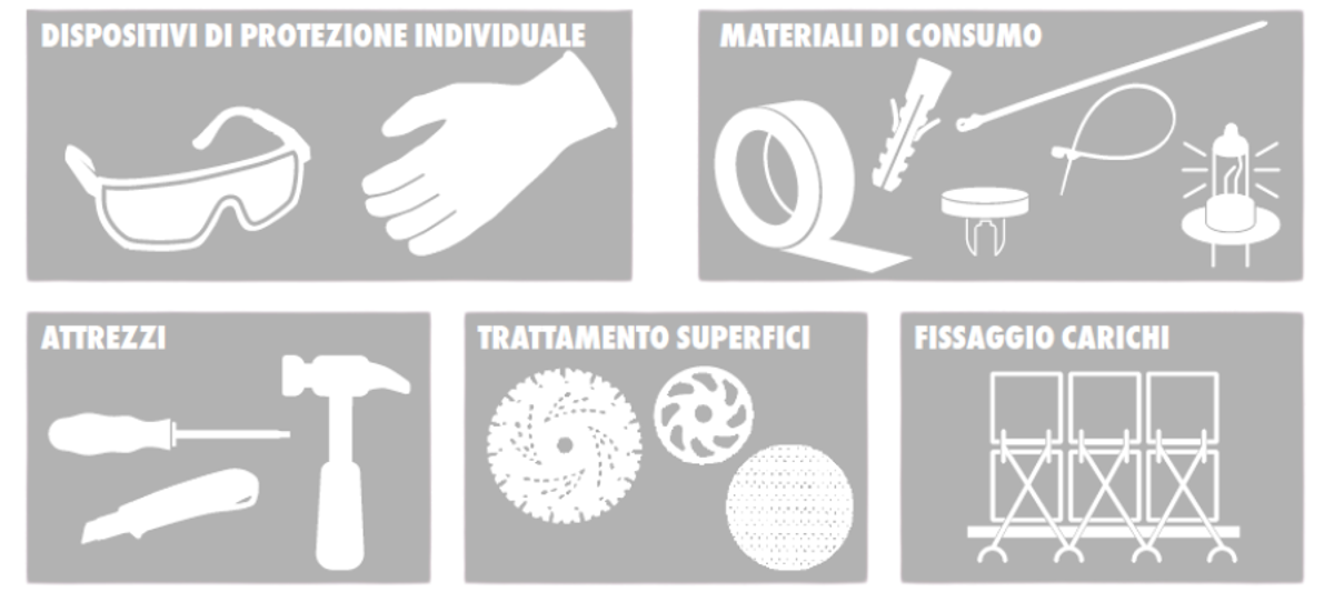 Quali materiali deve contenere il suo nuovo ORSY-mat®? Metta insieme la gamma giusta con i nostri esperti di vendita.