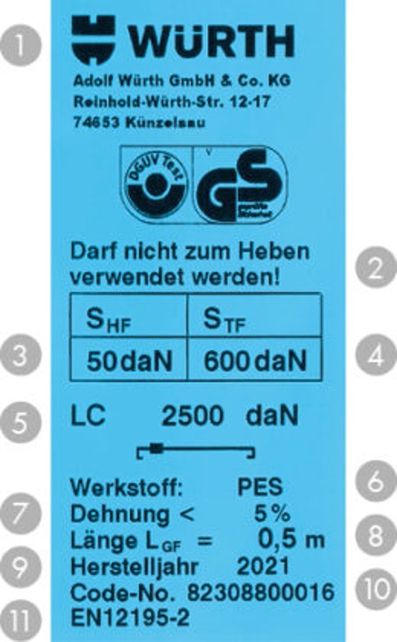 DIN EN 12195 5-2