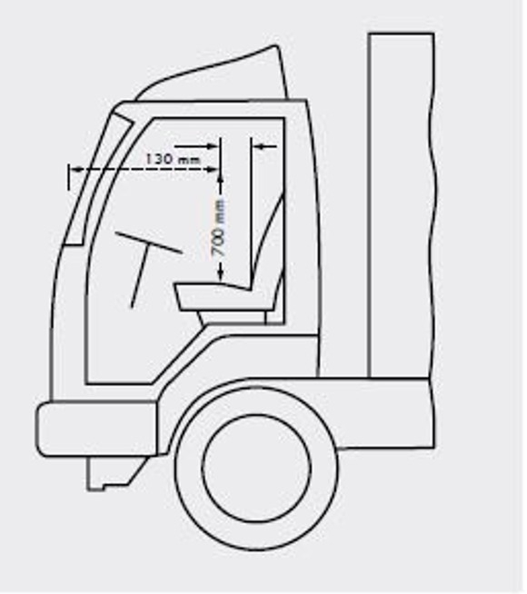 LKW